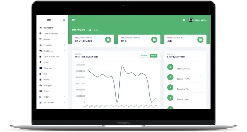 Delivery Monitoring System