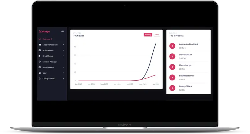 Web Monitoring Dashboard